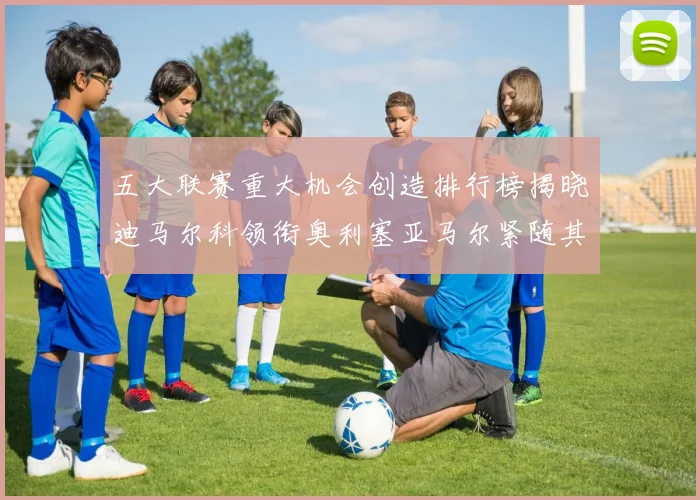 五大联赛重大机会创造排行榜揭晓迪马尔科领衔奥利塞亚马尔紧随其后